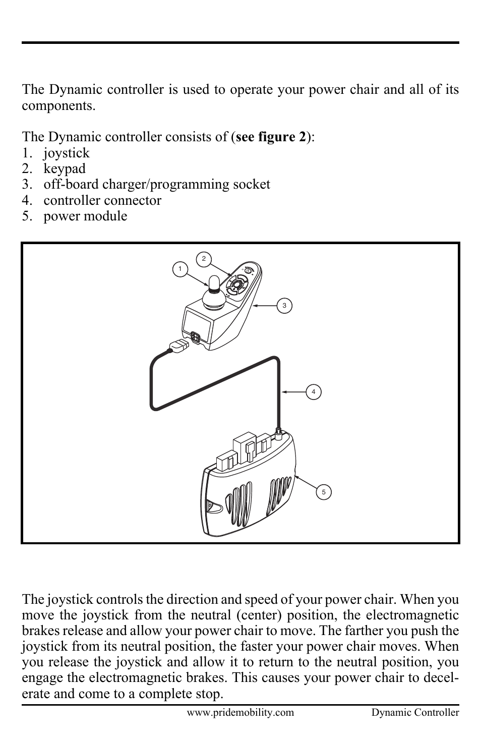 Operating the dynamic controller | Pride Mobility Dynamic Controller INFMANU3676 User Manual | Page 11 / 20