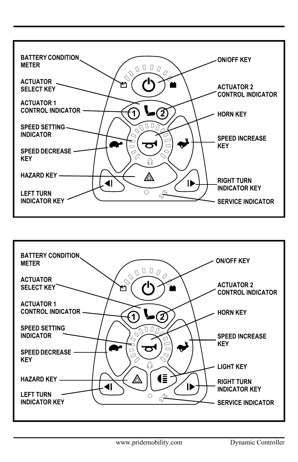 Pride Mobility Dynamic Controller INFMANU3676 User Manual | Page 13 / 20