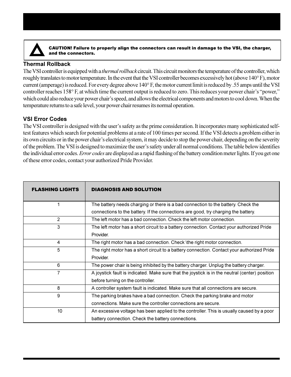 Pride Mobility JAZZY 1101 User Manual | Page 35 / 55