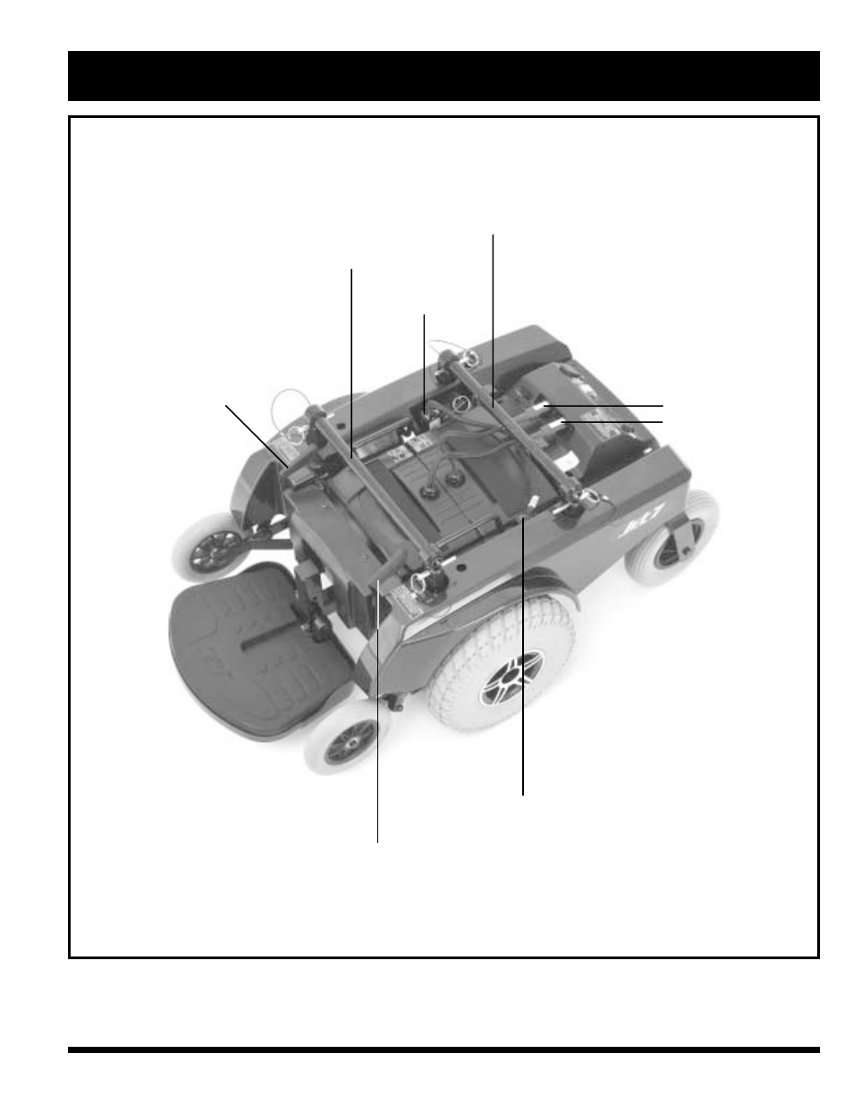 Pride Mobility Jet 7 User Manual | Page 15 / 43