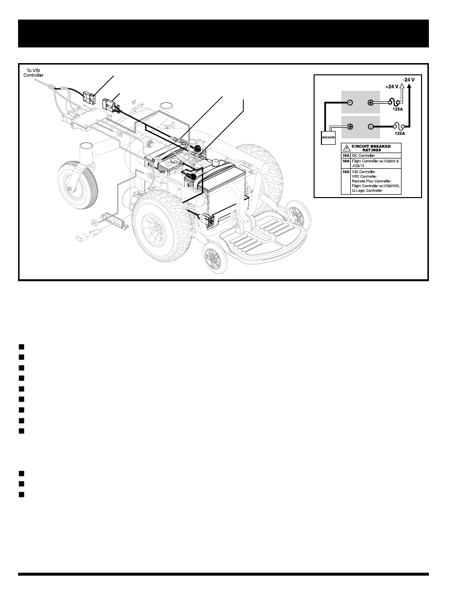 Pride Mobility 1103 Ultra User Manual | Page 44 / 47