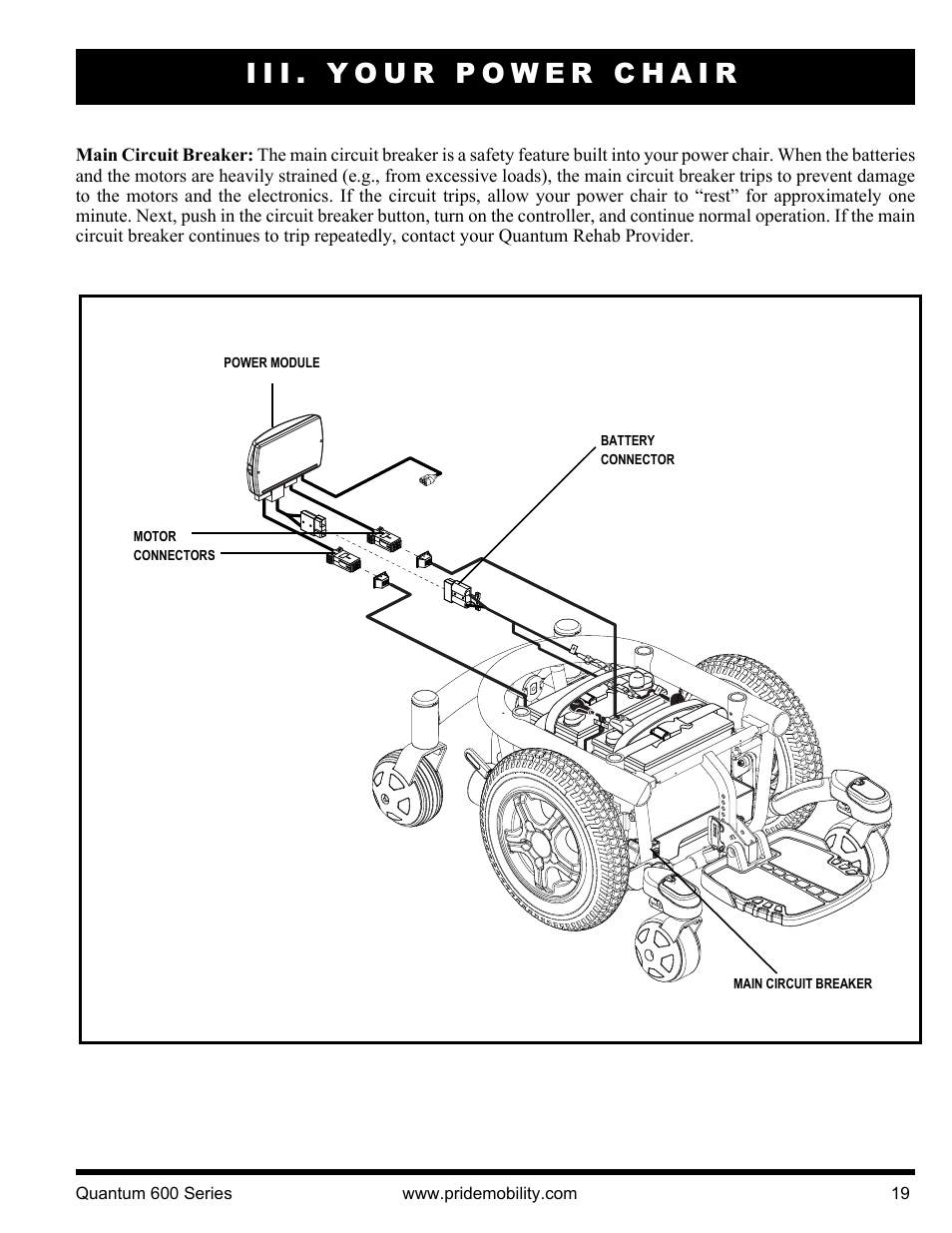 Iii. your power chair | Pride Mobility QUANTUM 600 SP User Manual | Page 19 / 43