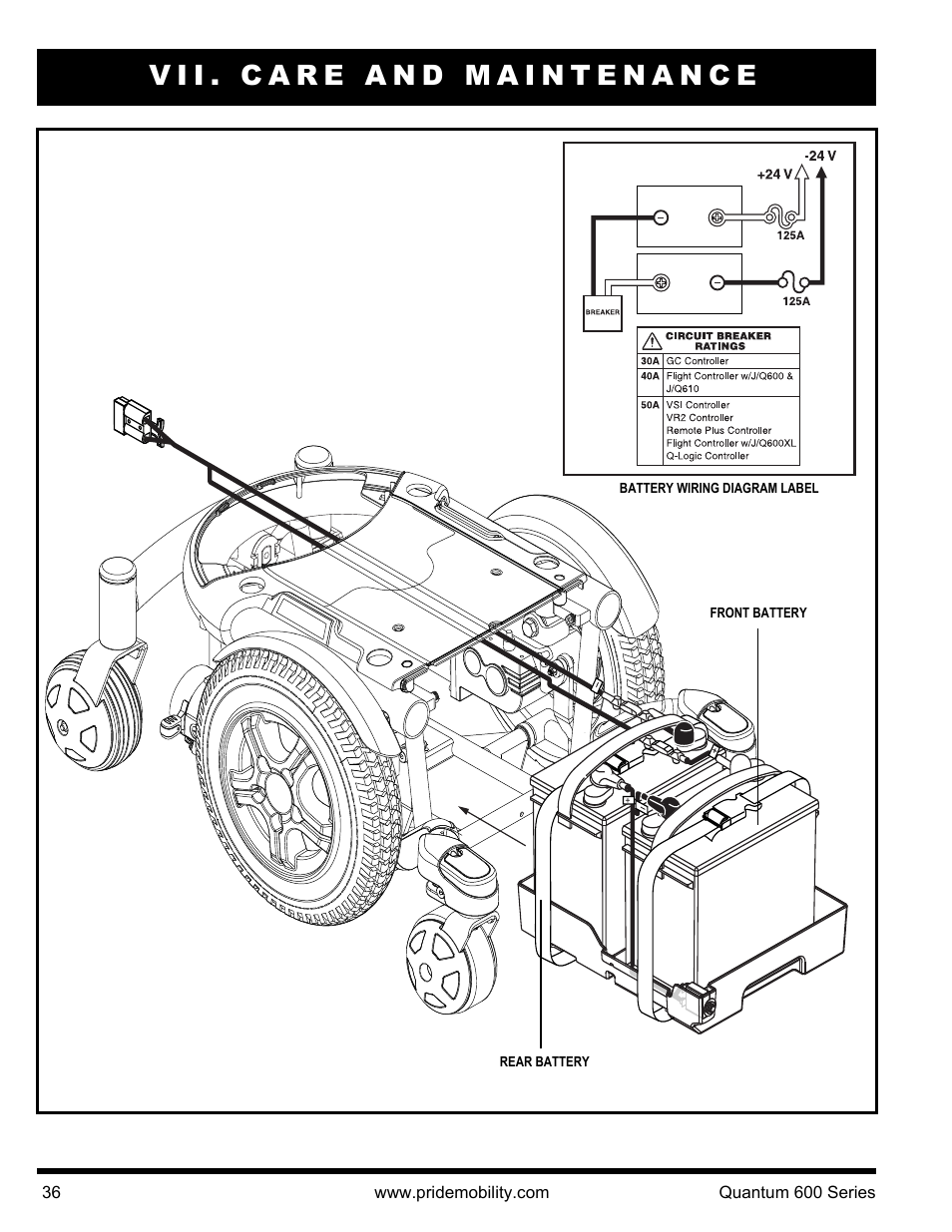 Vii. care and maintenance | Pride Mobility QUANTUM 600 SP User Manual | Page 36 / 43