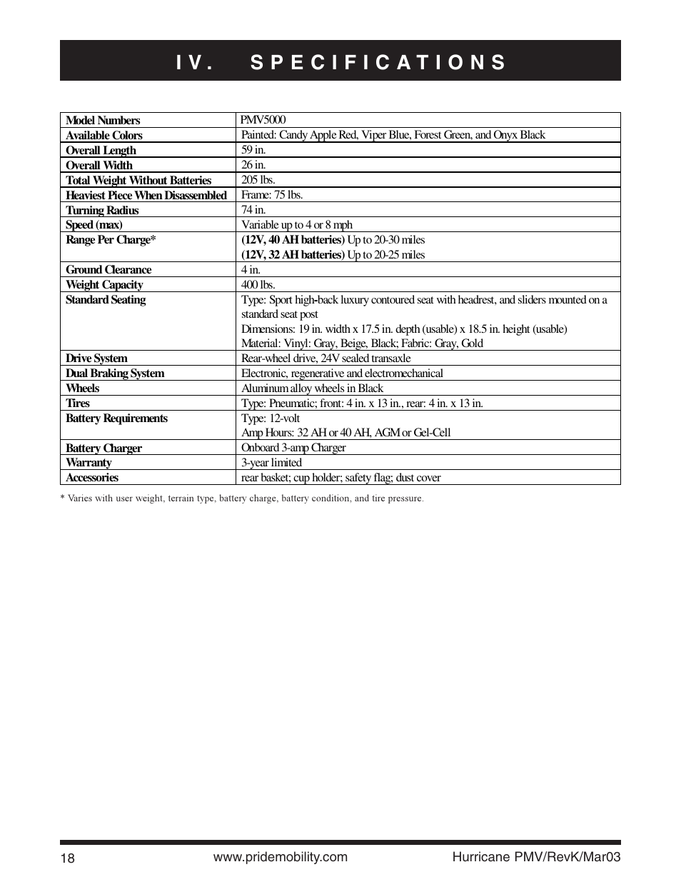 Pride Mobility PMV5000 User Manual | Page 18 / 43