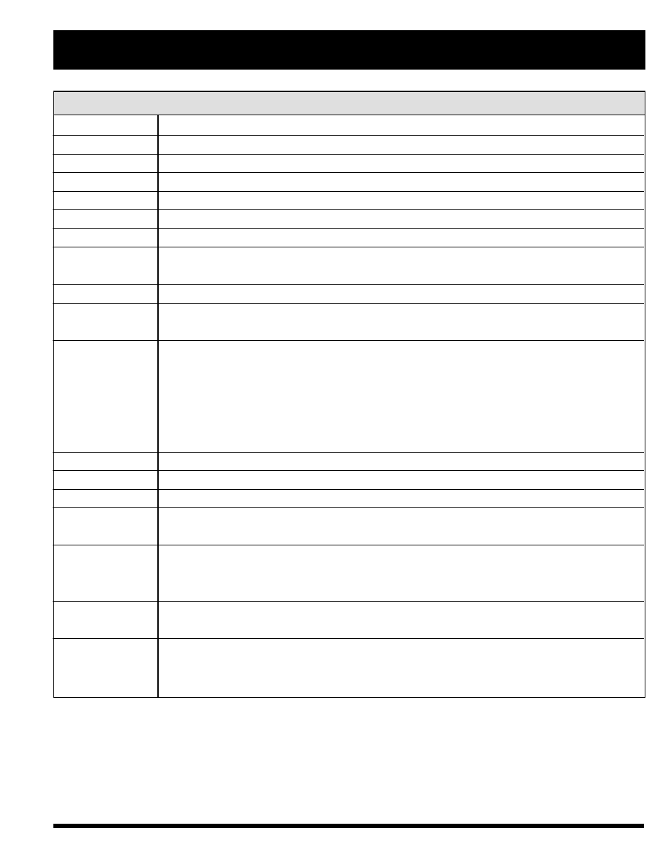 Pride Mobility QUANTUM 1121 User Manual | Page 15 / 51