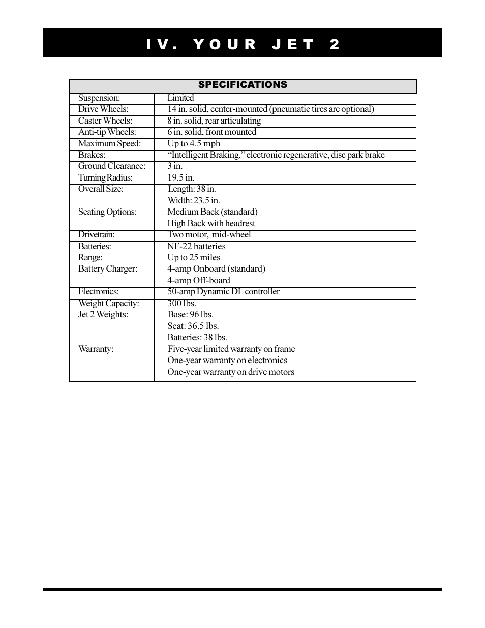 Pride Mobility JET2 User Manual | Page 17 / 43