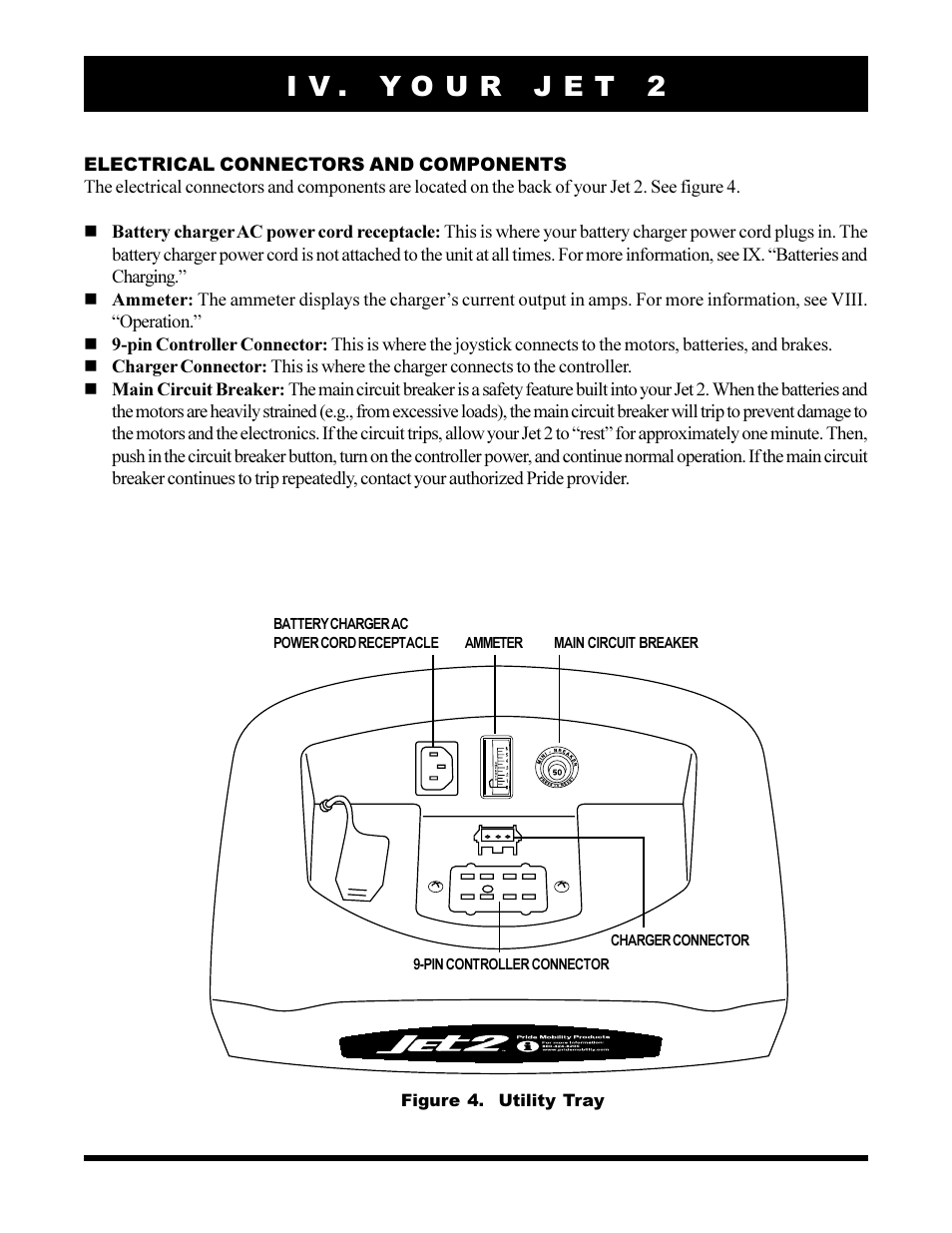 Pride Mobility JET2 User Manual | Page 18 / 43