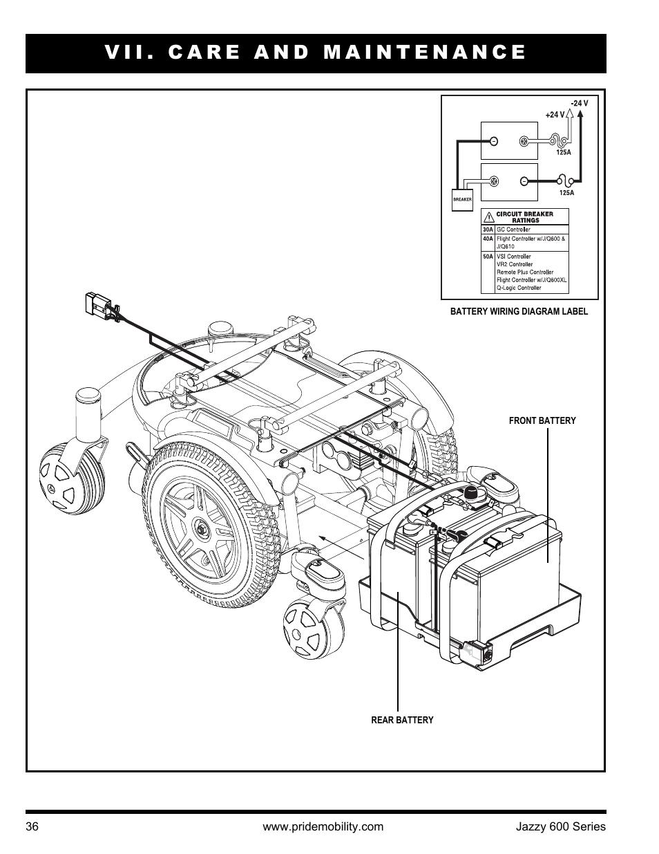 Vii. care and maintenance | Pride Mobility Jazzy 600 3SP User Manual | Page 36 / 44