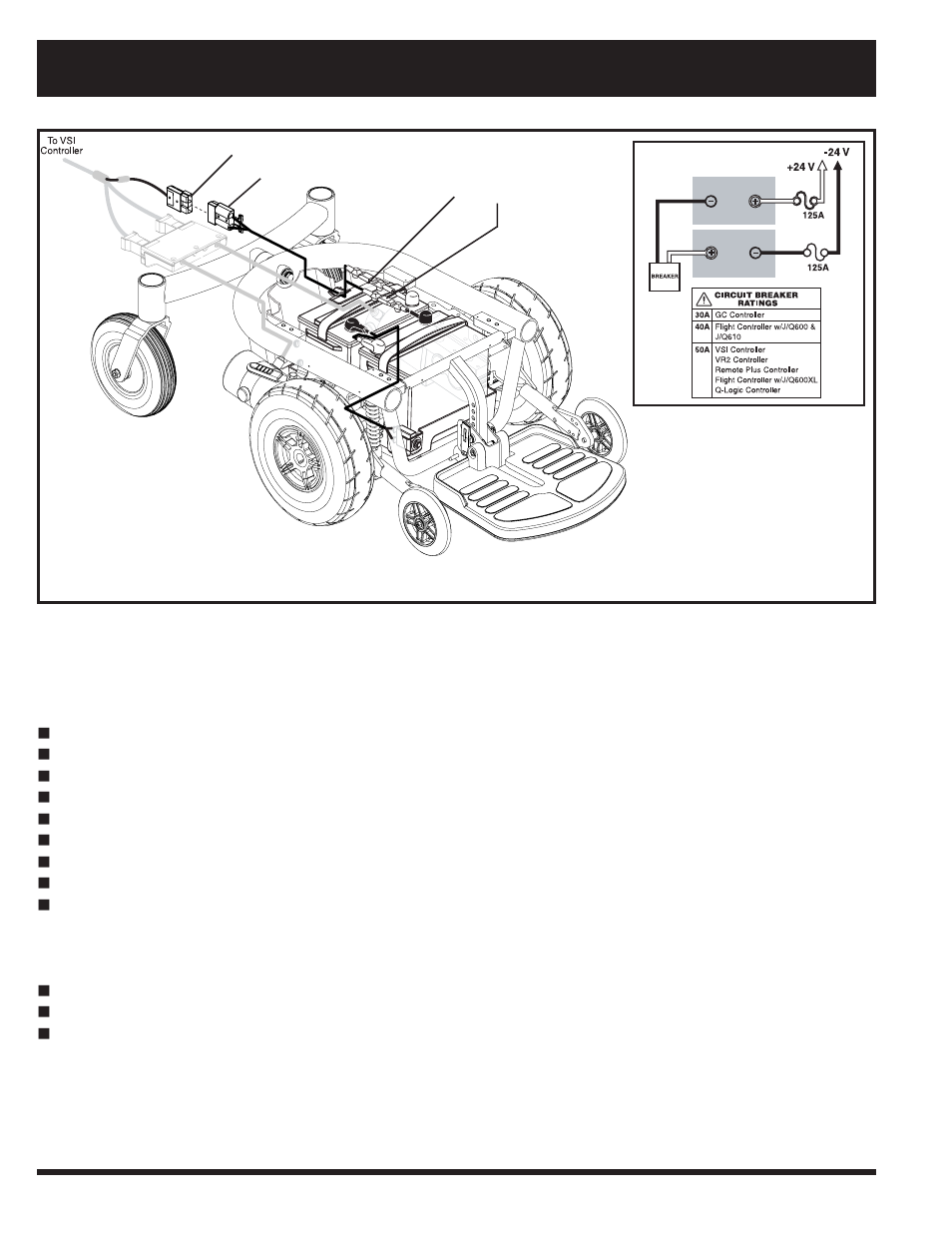 Pride Mobility JAZZY 1103 User Manual | Page 40 / 47