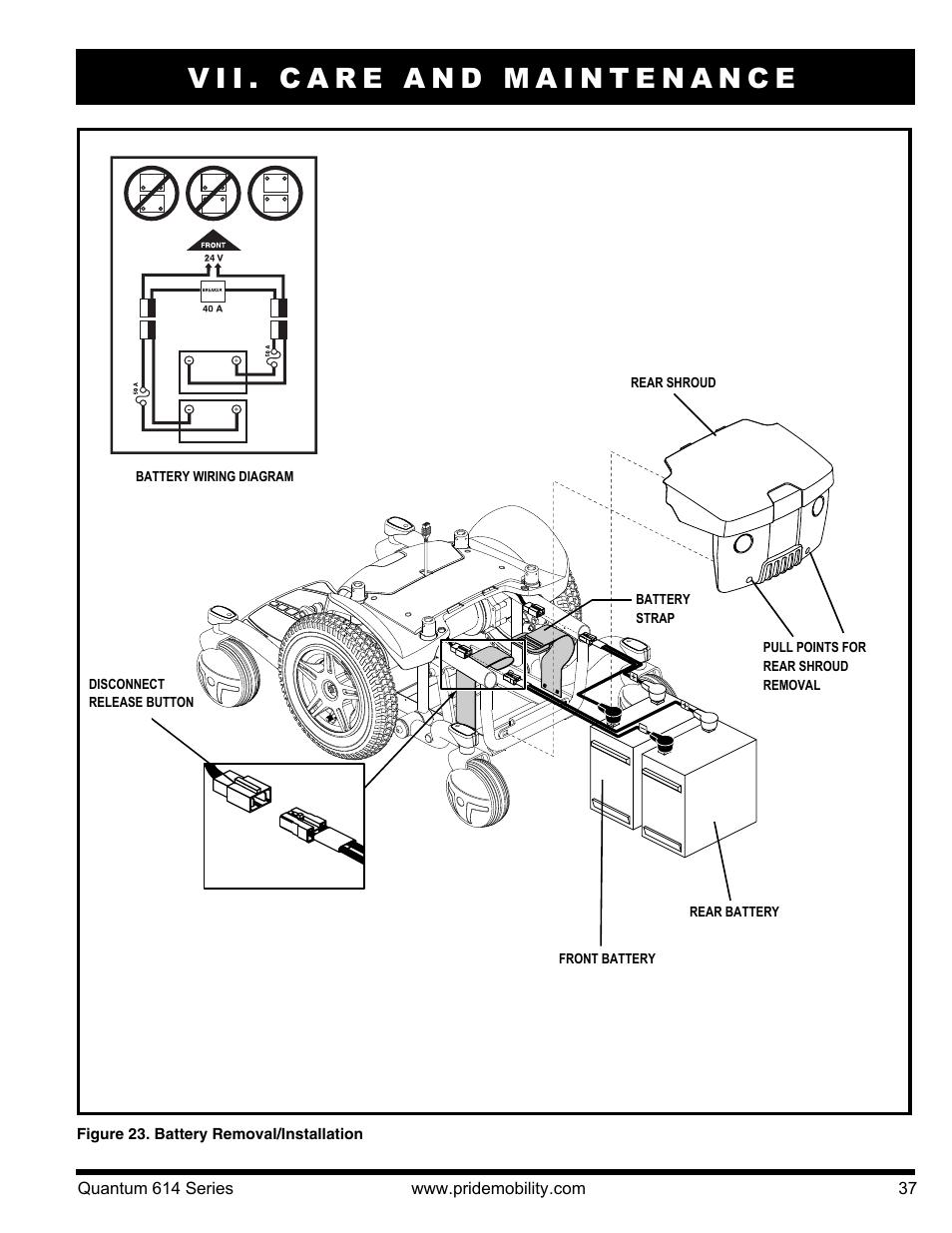 Vii. care and maintenance | Pride Mobility Quantum 614 3S User Manual | Page 37 / 44