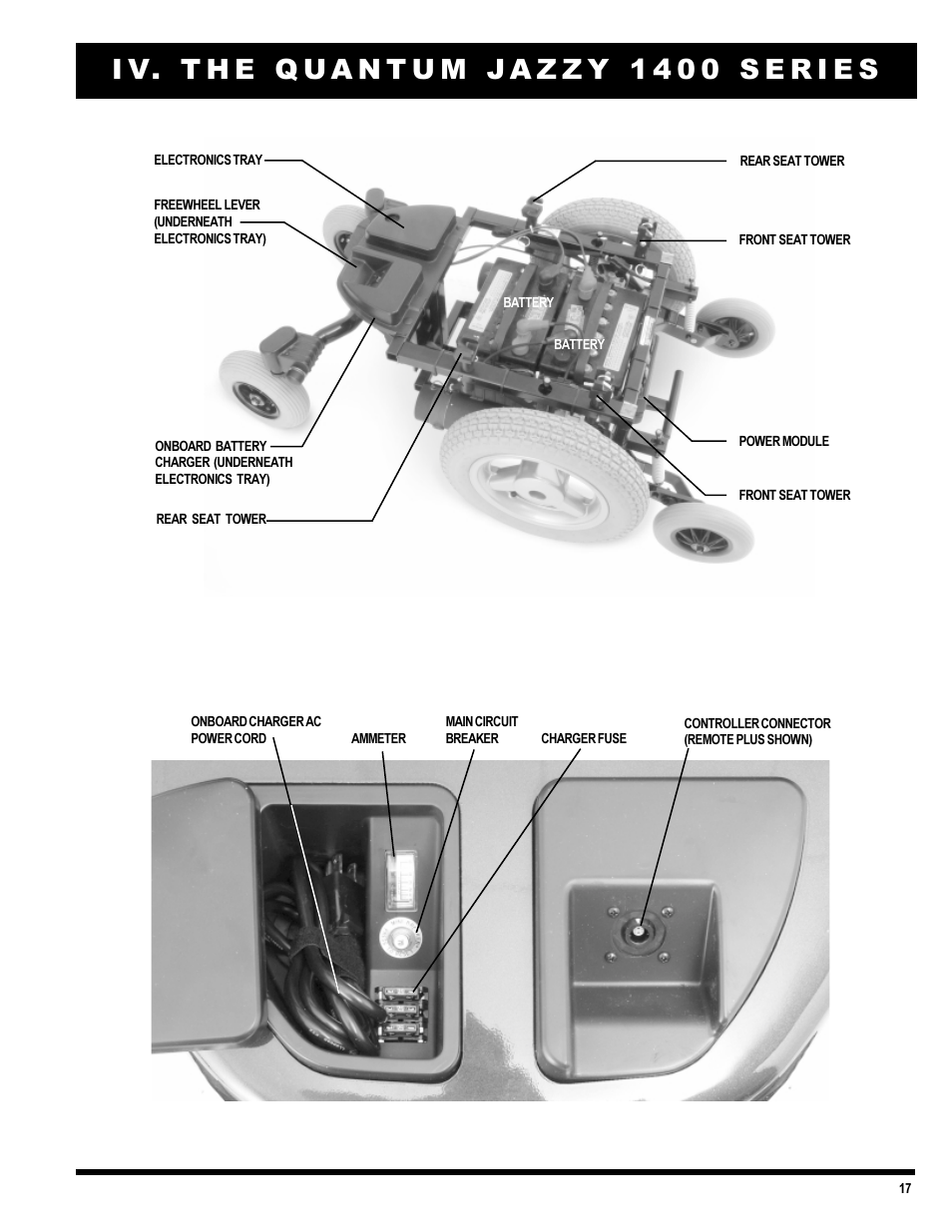 Pride Mobility 1420 User Manual | Page 17 / 47