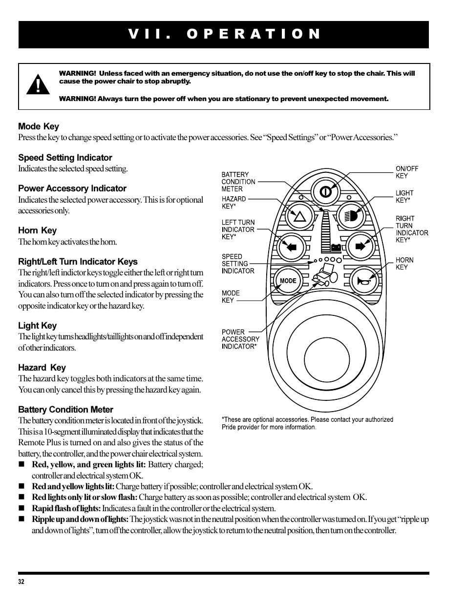 Pride Mobility 1420 User Manual | Page 32 / 47