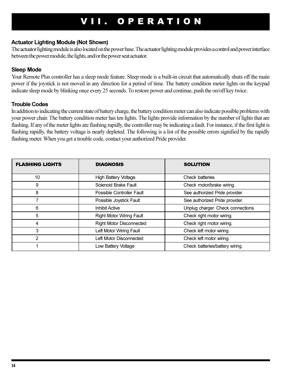 Pride Mobility 1420 User Manual | Page 34 / 47