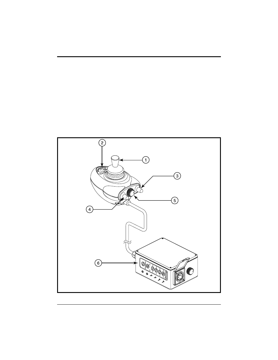 Operating the microdrive controller | Pride Mobility Microdrive Controller INFMANU2581 User Manual | Page 10 / 20