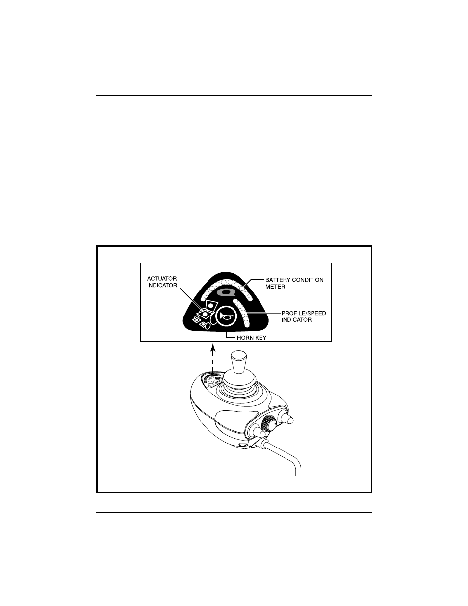 Pride Mobility Microdrive Controller INFMANU2581 User Manual | Page 11 / 20