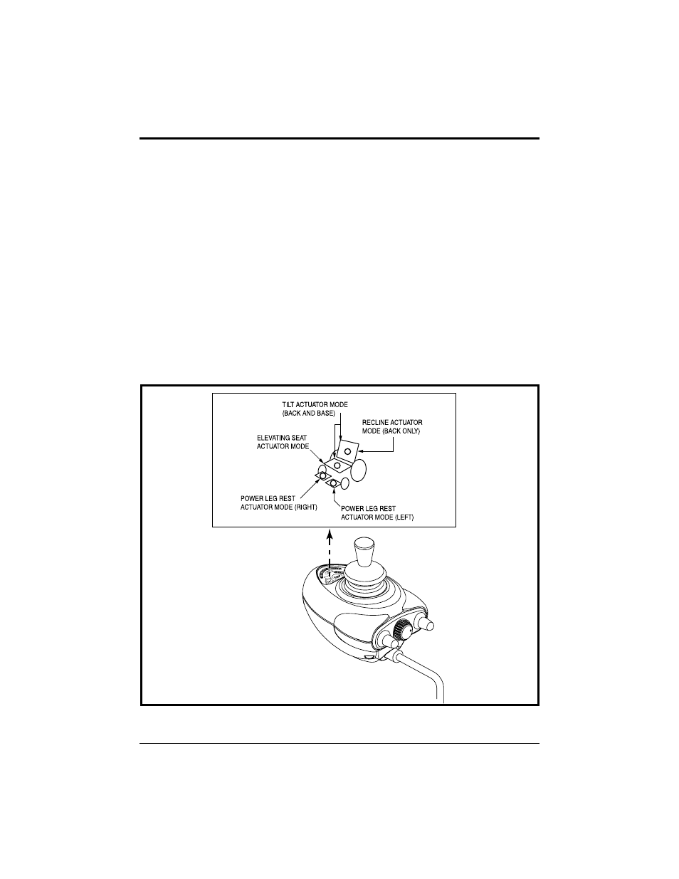 Pride Mobility Microdrive Controller INFMANU2581 User Manual | Page 15 / 20