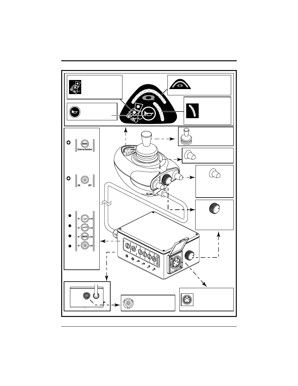 Back view | Pride Mobility Microdrive Controller INFMANU2581 User Manual | Page 9 / 20