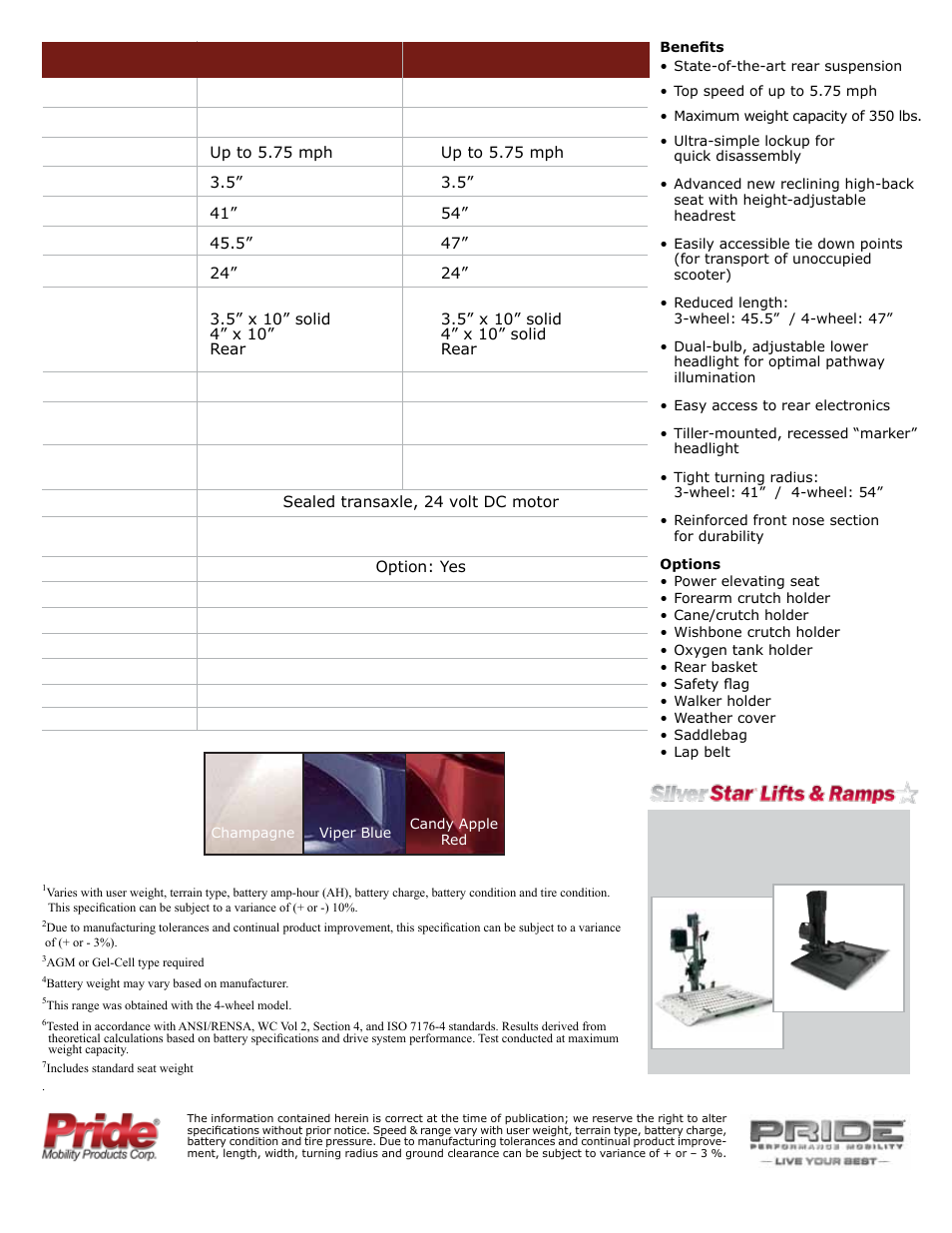 Pride Mobility SC3000 User Manual | 2 pages