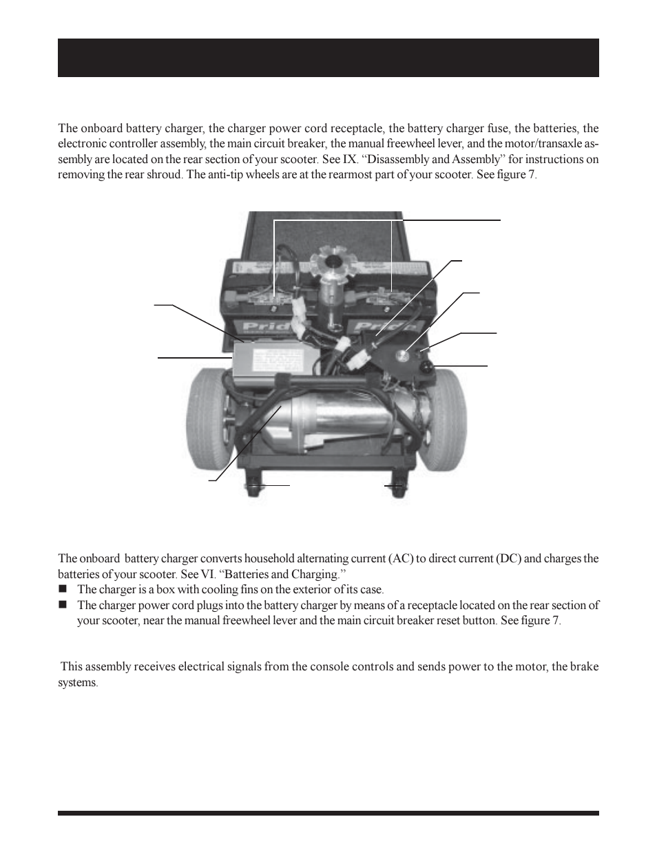 Pride Mobility SC155 User Manual | Page 21 / 39