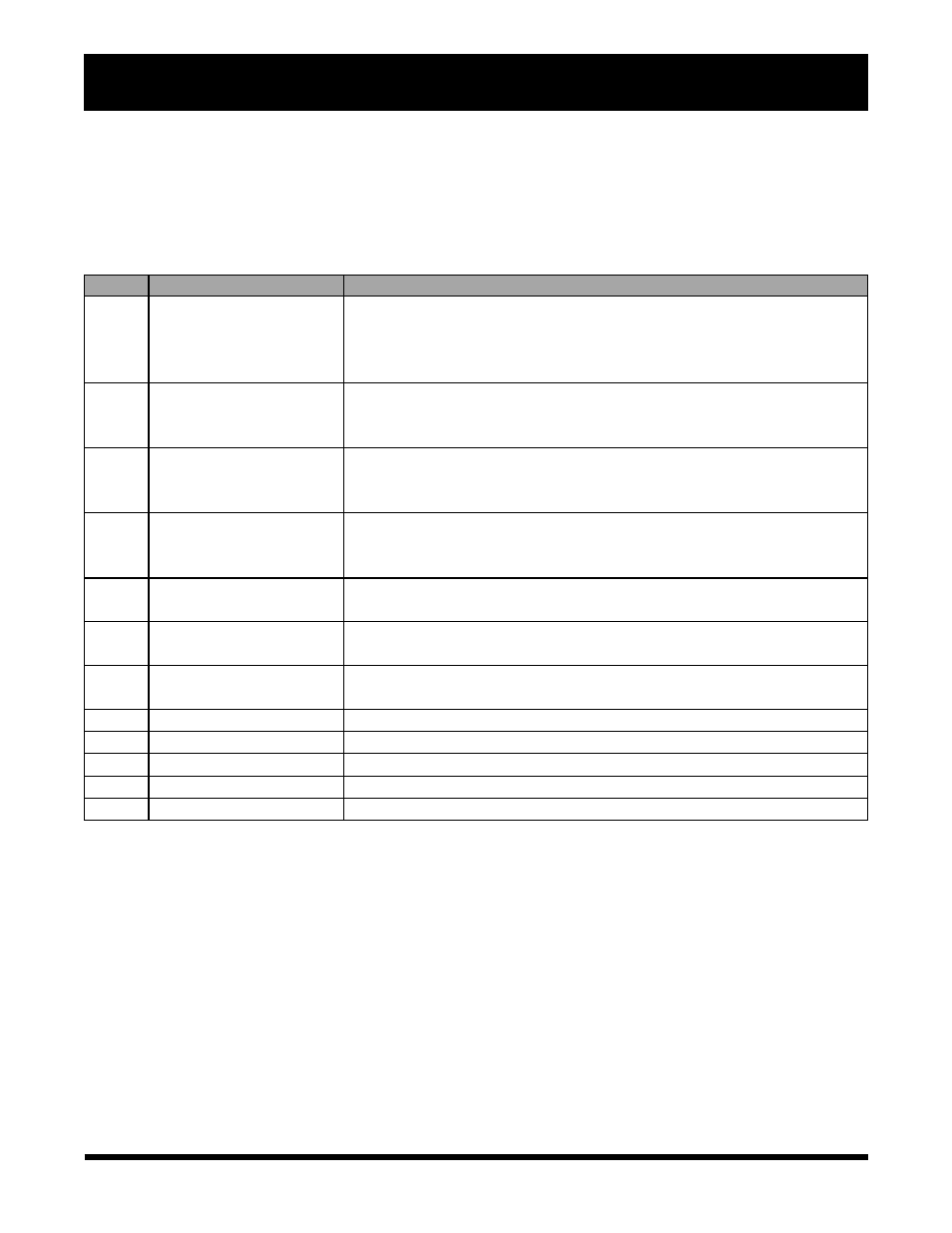 Pride Mobility JAZZY 1400 User Manual | Page 33 / 50