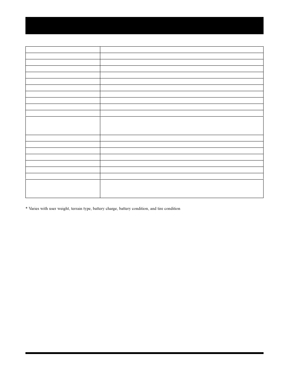 Pride Mobility SC3450 User Manual | Page 18 / 38