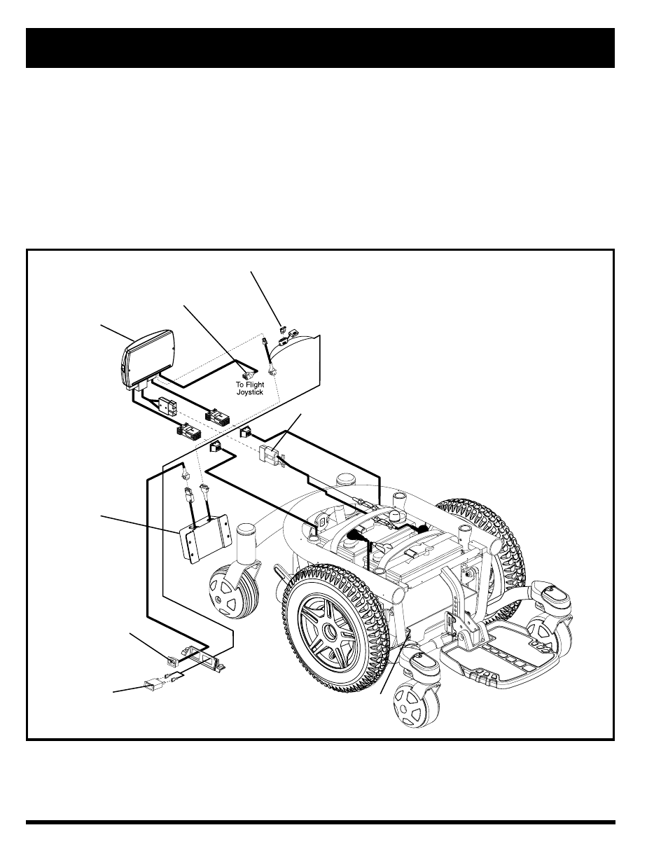 Pride Mobility Jazzy 600 XL User Manual | Page 18 / 43