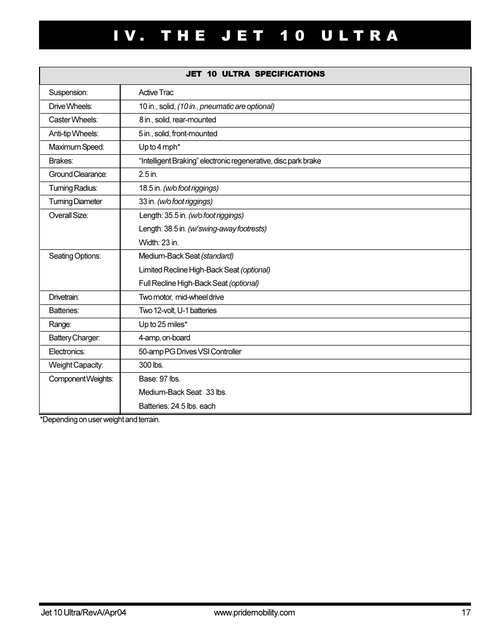 Pride Mobility Jet10Ultra User Manual | Page 17 / 44