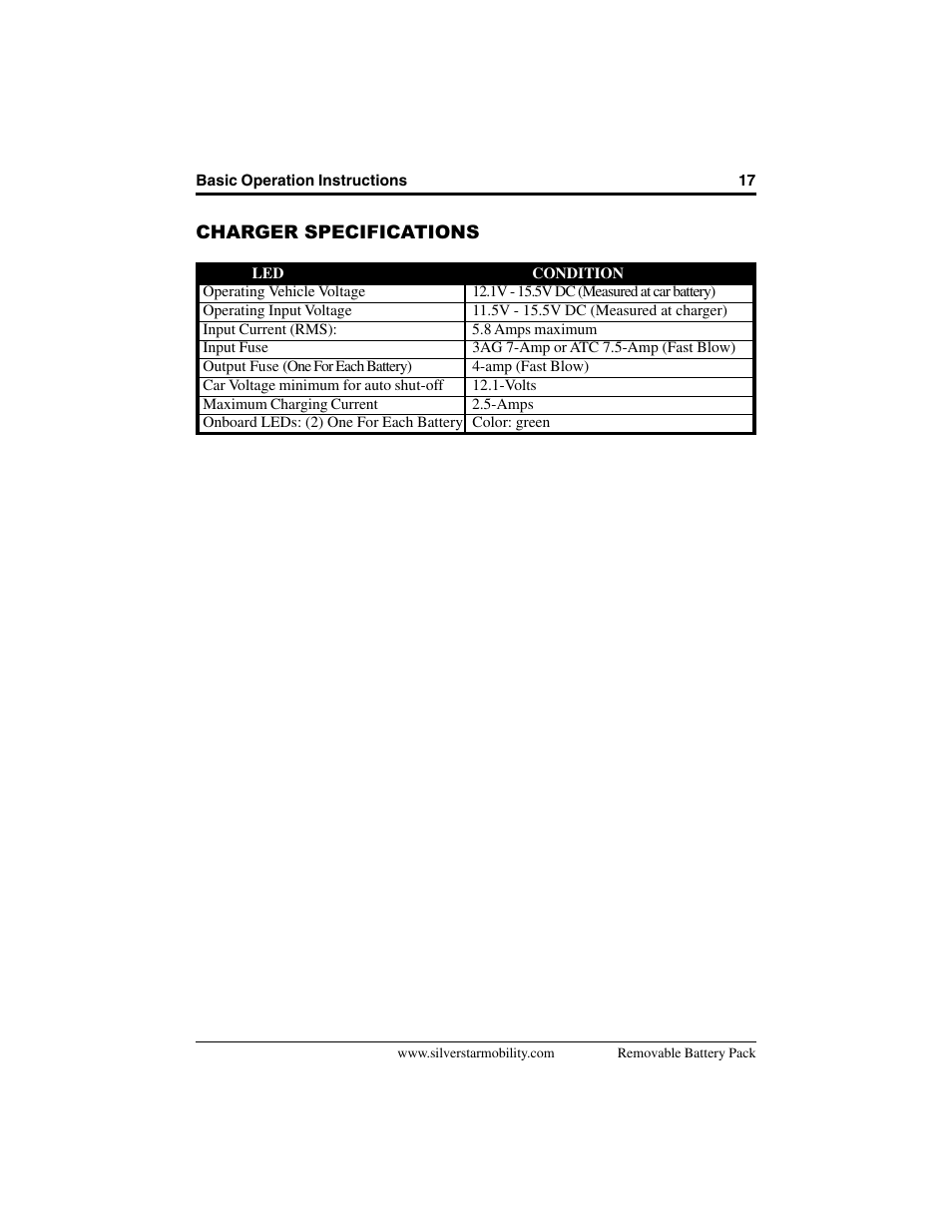 Pride Mobility Removable Battery Pack SilverStar User Manual | Page 17 / 20