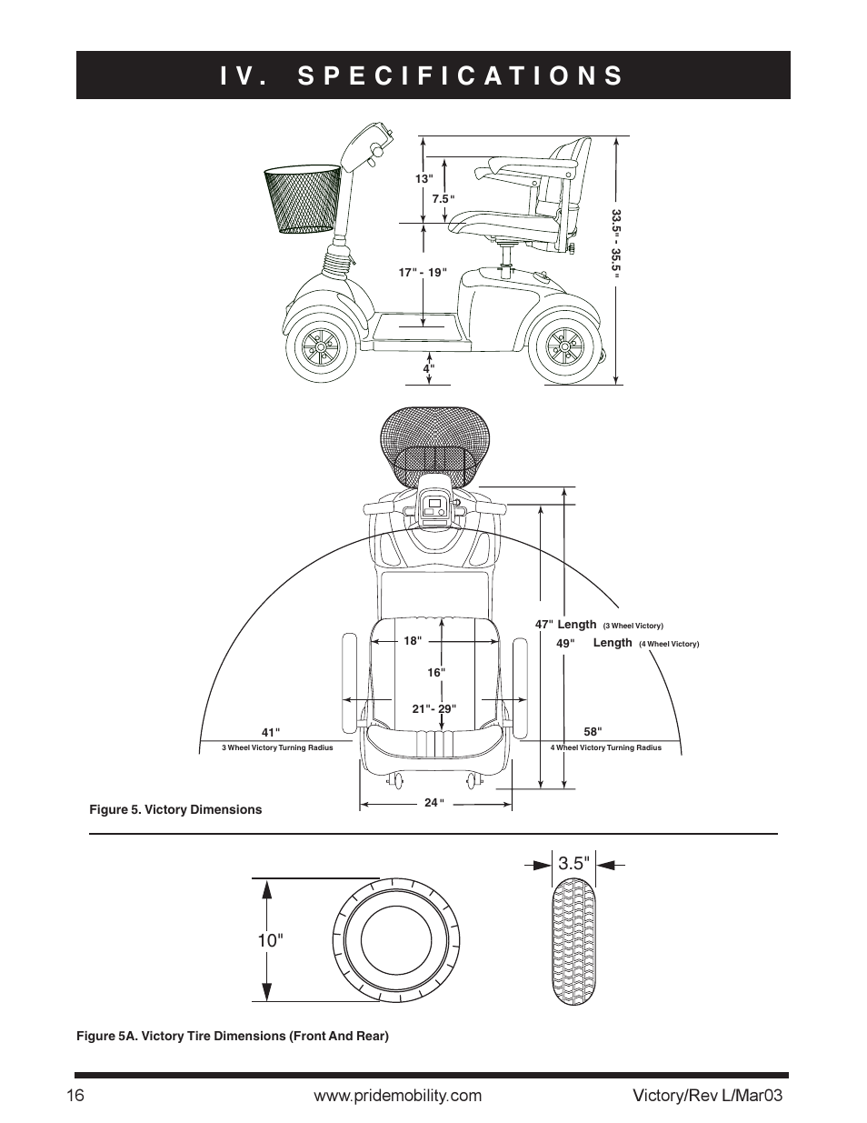 Pride Mobility scooter User Manual | Page 16 / 36