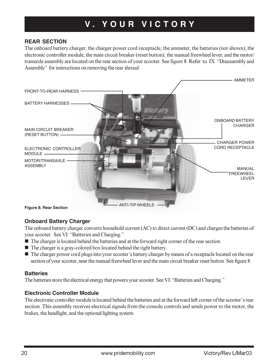 Pride Mobility scooter User Manual | Page 20 / 36