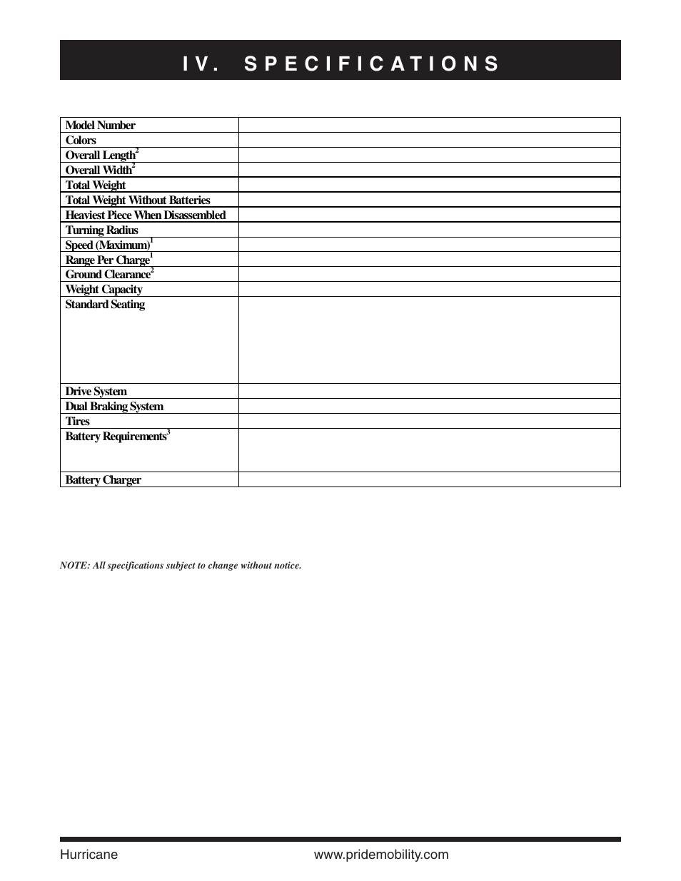 Pride Mobility Hurricane PMV User Manual | Page 19 / 44