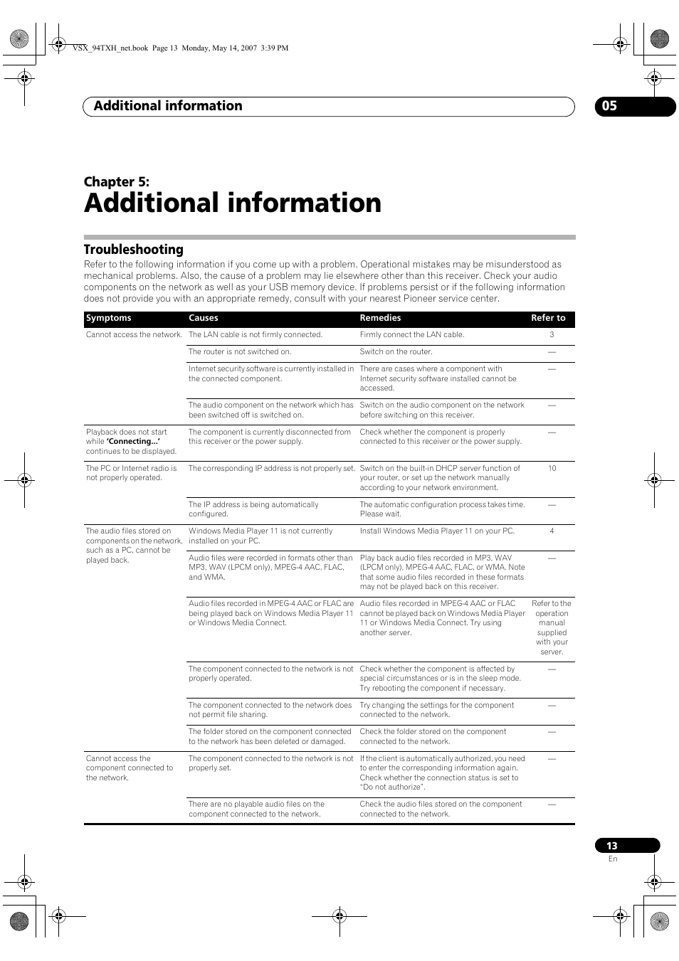 Additional information, Additional information 05, Chapter 5 | Troubleshooting | Pioneer Industrial VSX-94-TXH User Manual | Page 13 / 18