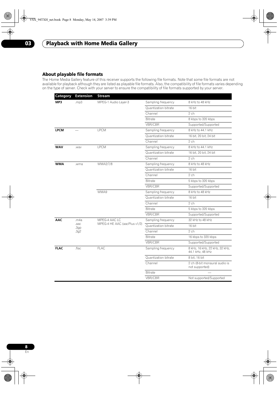 Playback with home media gallery 03, About playable file formats | Pioneer Industrial VSX-94-TXH User Manual | Page 8 / 18