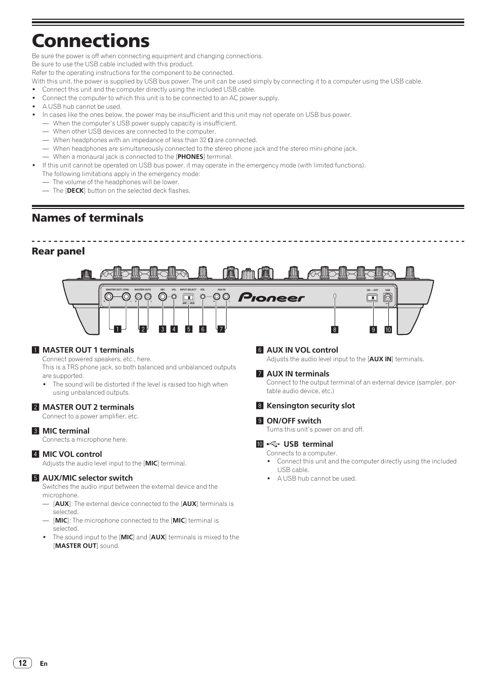 Connections, Names of terminals, Rear panel | Pioneer Industrial DDJ-ERGO-K User Manual | Page 12 / 31