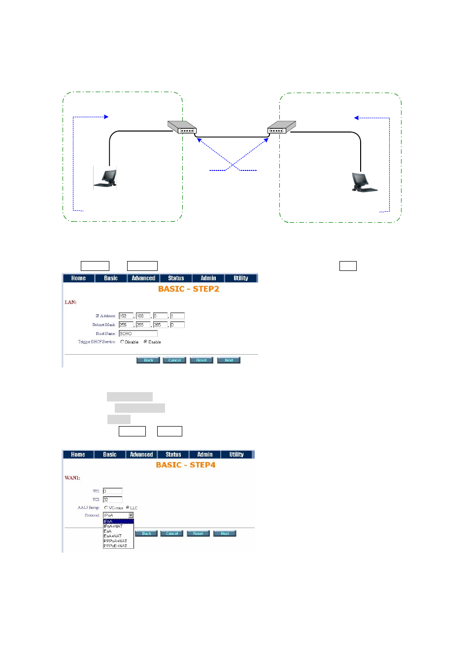 2 lan to lan connection with routing mode, 1 co side, Lan to lan connection with routing mode | Co side | Planet Technology G.SHDSL.bis Bridge Router GRT-504 User Manual | Page 102 / 152
