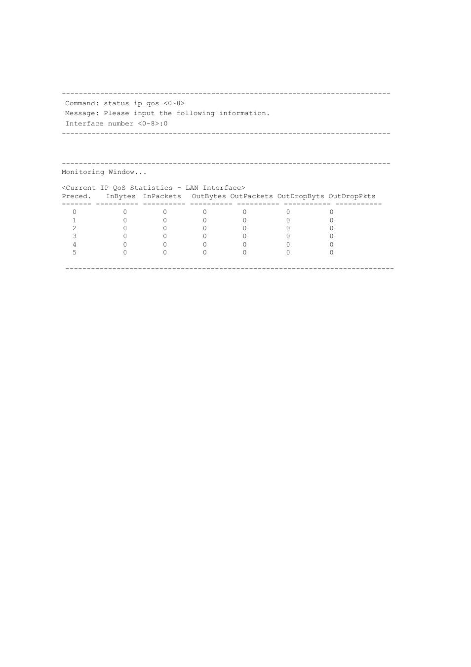 6 ip_qos, Ip_qos | Planet Technology G.SHDSL.bis Bridge Router GRT-504 User Manual | Page 114 / 152