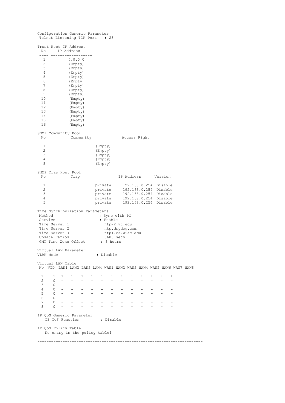 Planet Technology G.SHDSL.bis Bridge Router GRT-504 User Manual | Page 119 / 152