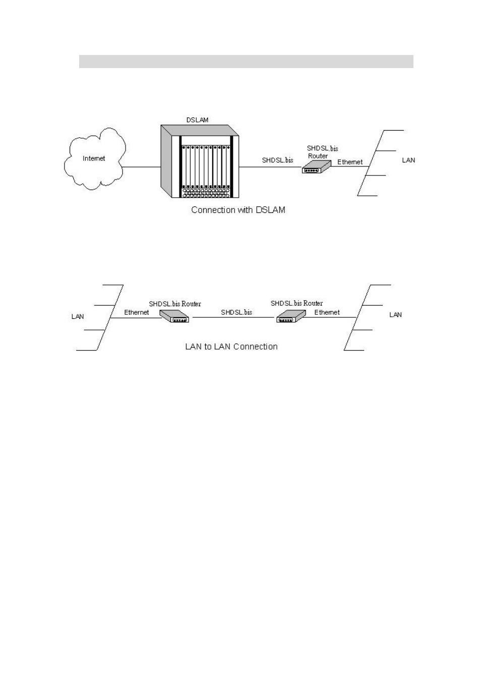 3 applications, Pplications | Planet Technology G.SHDSL.bis Bridge Router GRT-504 User Manual | Page 12 / 152
