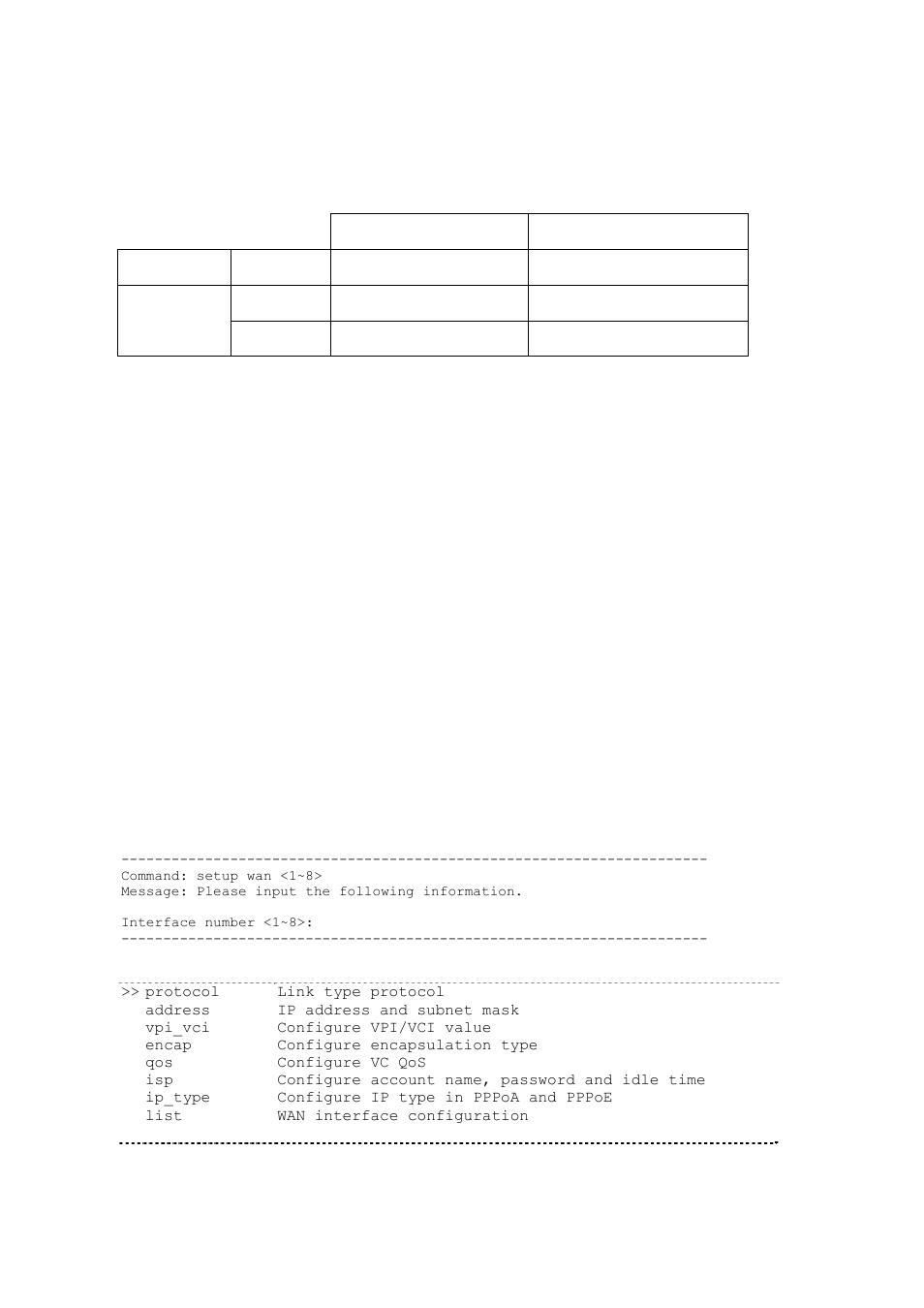 3 wan | Planet Technology G.SHDSL.bis Bridge Router GRT-504 User Manual | Page 136 / 152