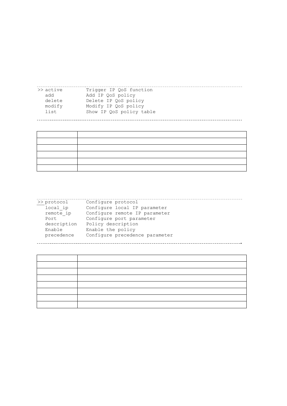 12 ipqos, Ipqos | Planet Technology G.SHDSL.bis Bridge Router GRT-504 User Manual | Page 149 / 152