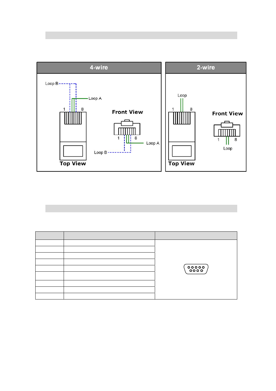 3 shdsl.bis line connector, 4 console cable, Shdsl | Onnector, Onsole, Able | Planet Technology G.SHDSL.bis Bridge Router GRT-504 User Manual | Page 15 / 152