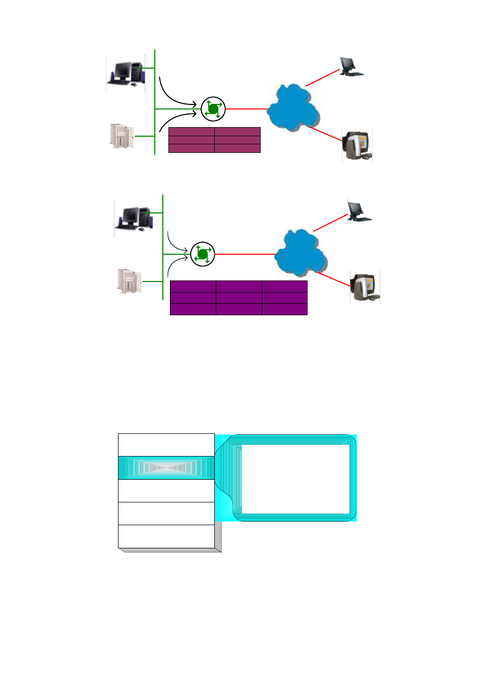 2 circuit gateway, Circuit gateway | Planet Technology G.SHDSL.bis Bridge Router GRT-504 User Manual | Page 18 / 152