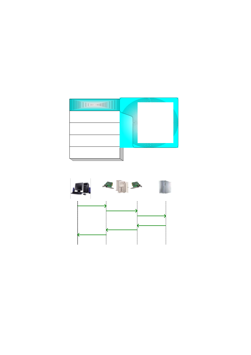 3 application gateway, Application gateway | Planet Technology G.SHDSL.bis Bridge Router GRT-504 User Manual | Page 19 / 152