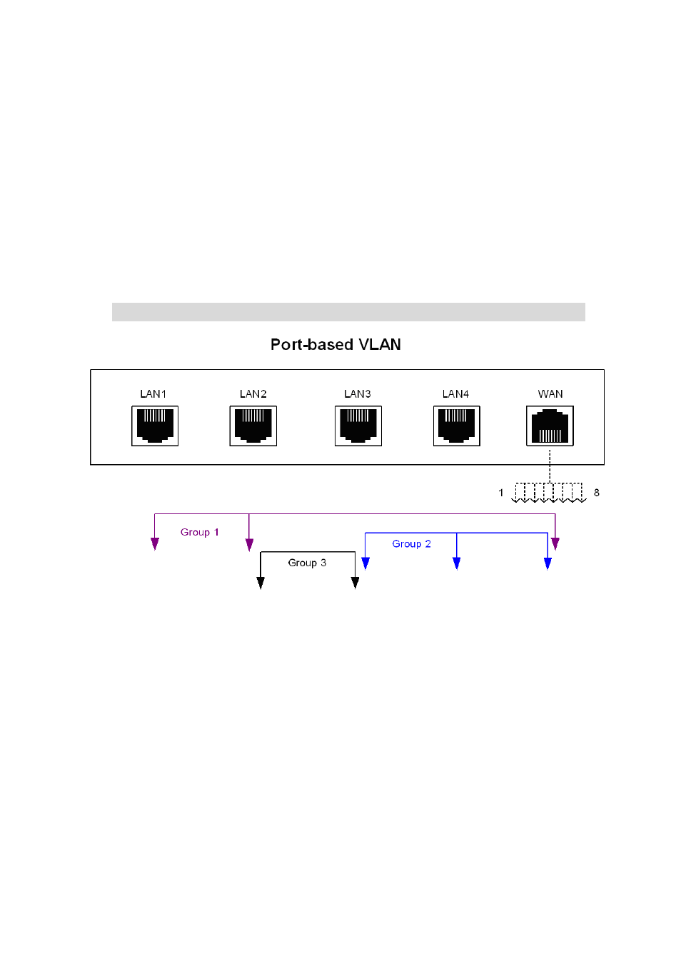 3 applications, Pplications | Planet Technology G.SHDSL.bis Bridge Router GRT-504 User Manual | Page 23 / 152