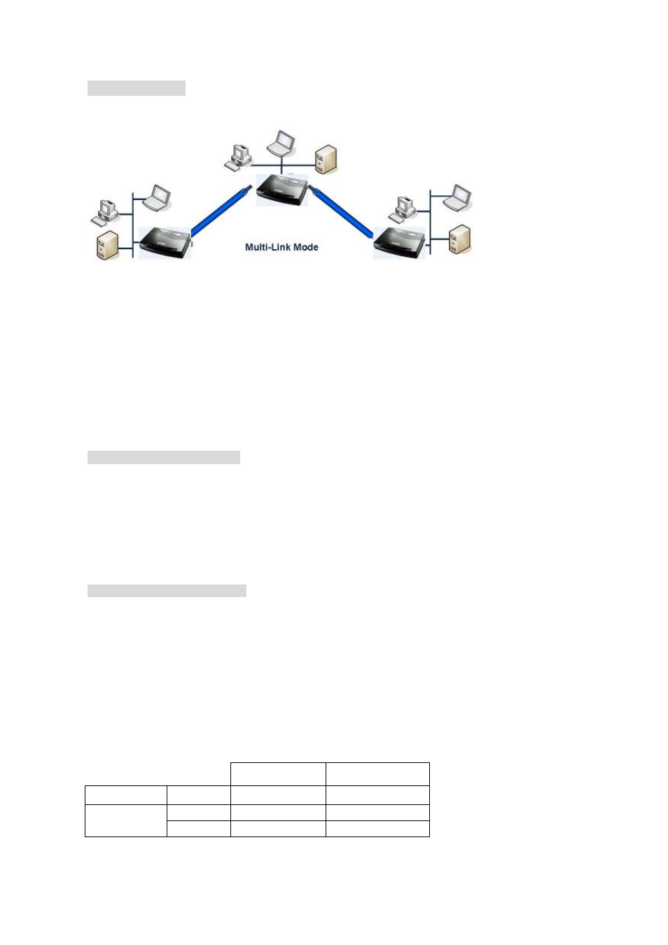 3 tcpam type, 4 data rate, Tcpam type | Data rate | Planet Technology G.SHDSL.bis Bridge Router GRT-504 User Manual | Page 49 / 152