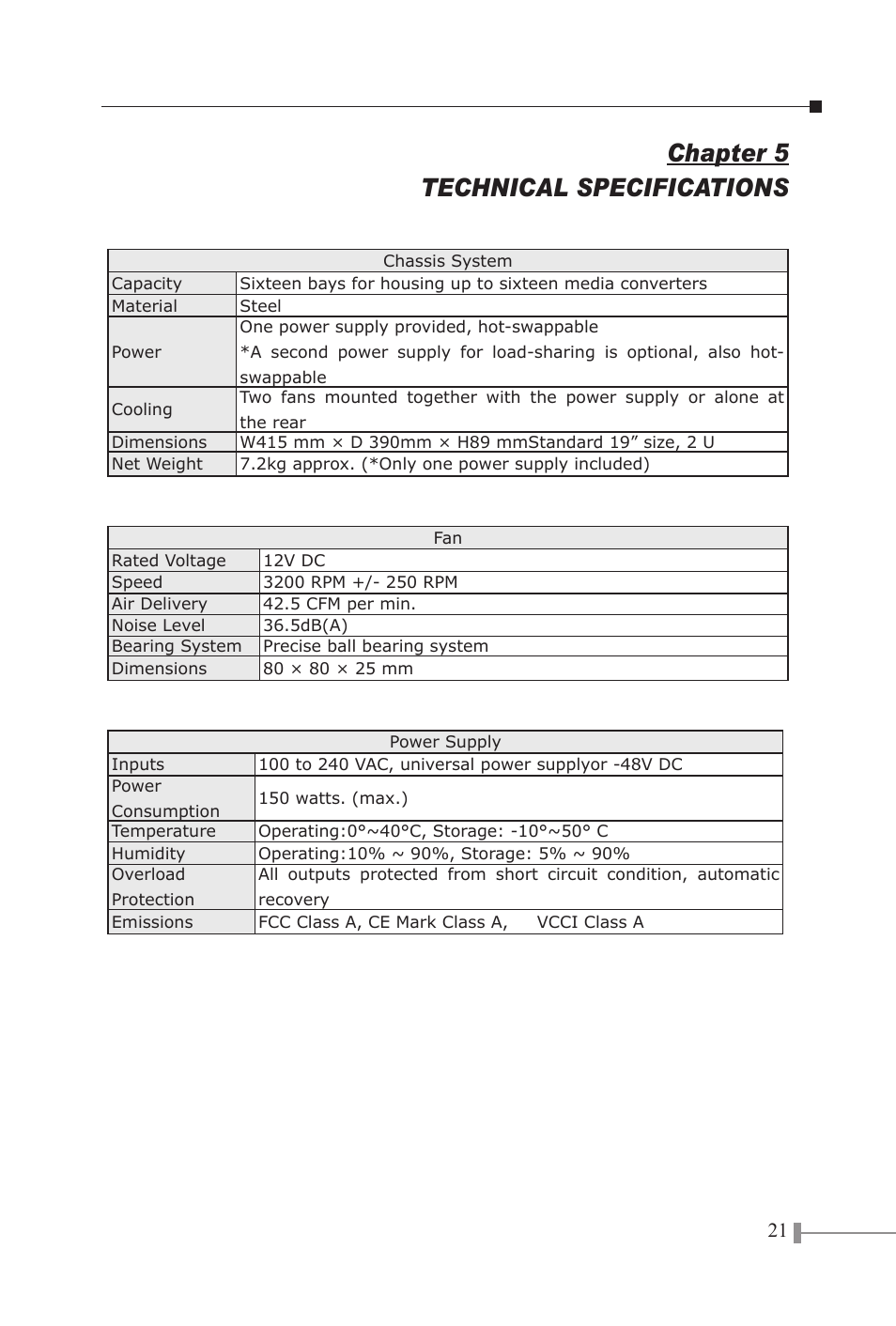 Chapter 5 technical specifications | Planet Technology LCD MONITOR 170S8FS User Manual | Page 24 / 26