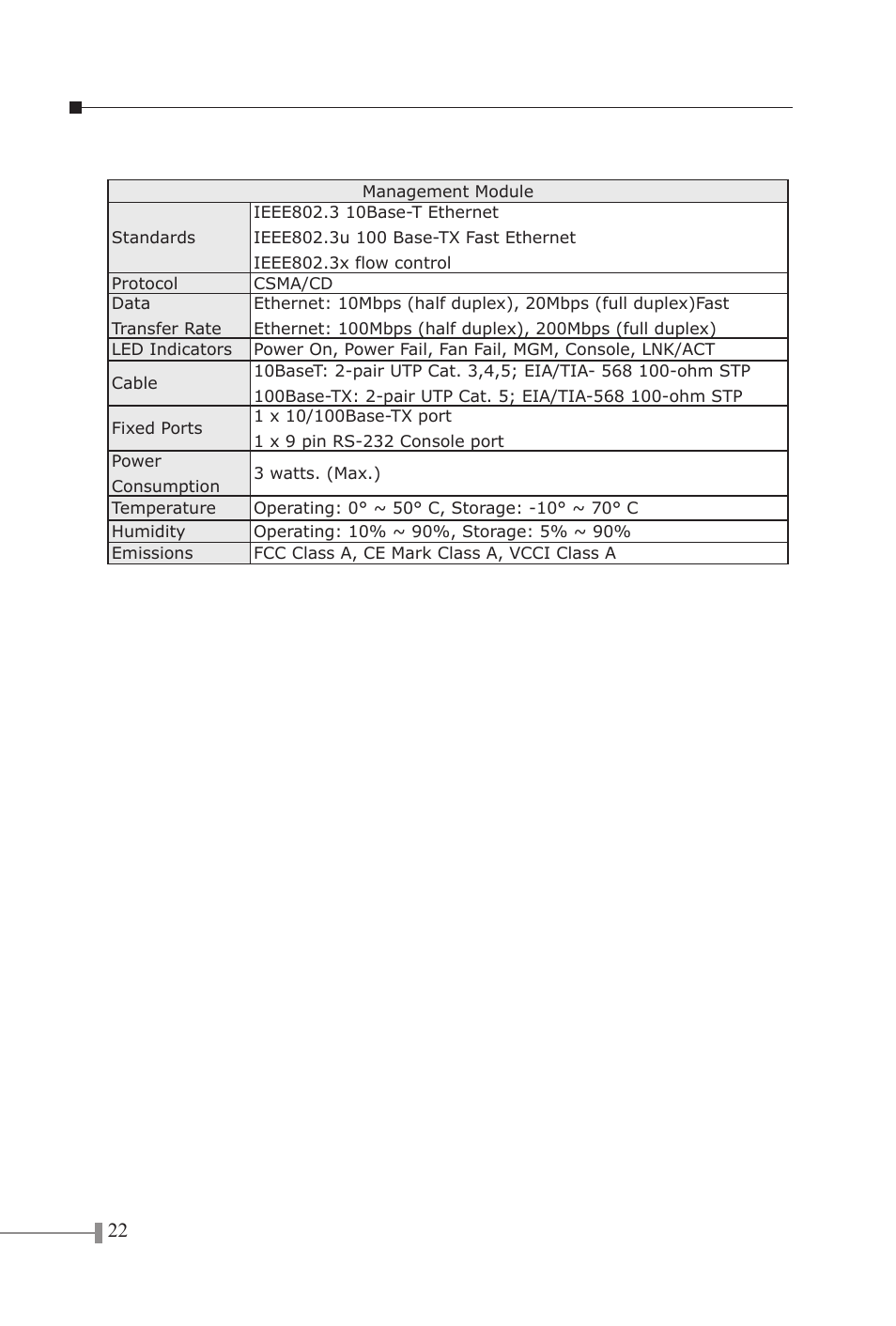 Planet Technology LCD MONITOR 170S8FS User Manual | Page 25 / 26