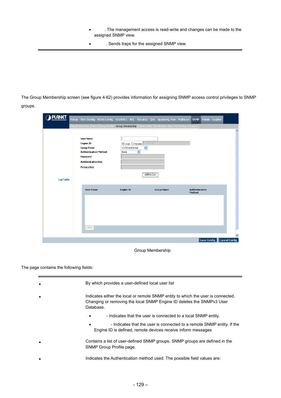 4 group membership | Planet Technology WGSD-8000 User Manual | Page 129 / 382