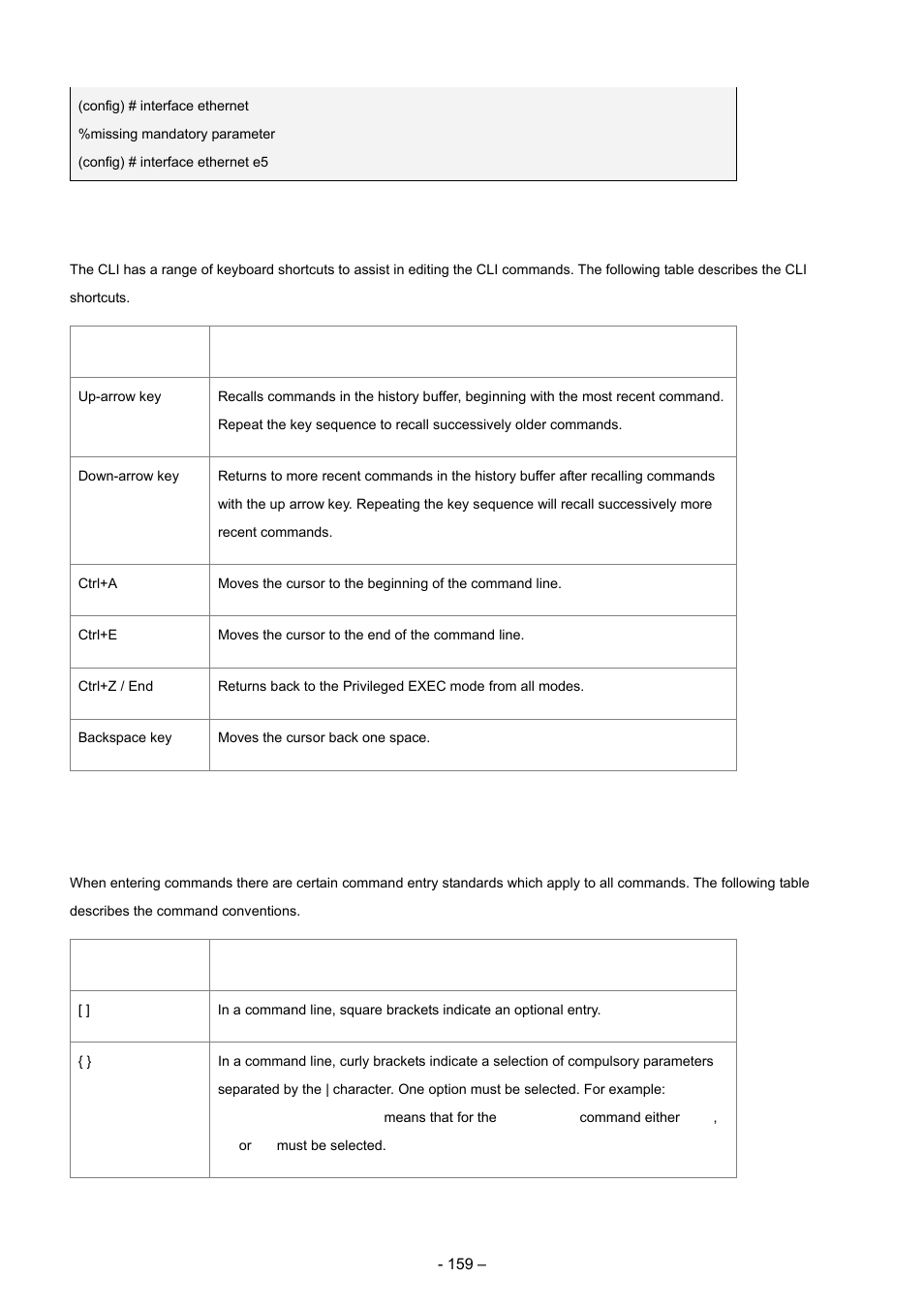 Keyboard shortcuts, Li command conventions | Planet Technology WGSD-8000 User Manual | Page 159 / 382
