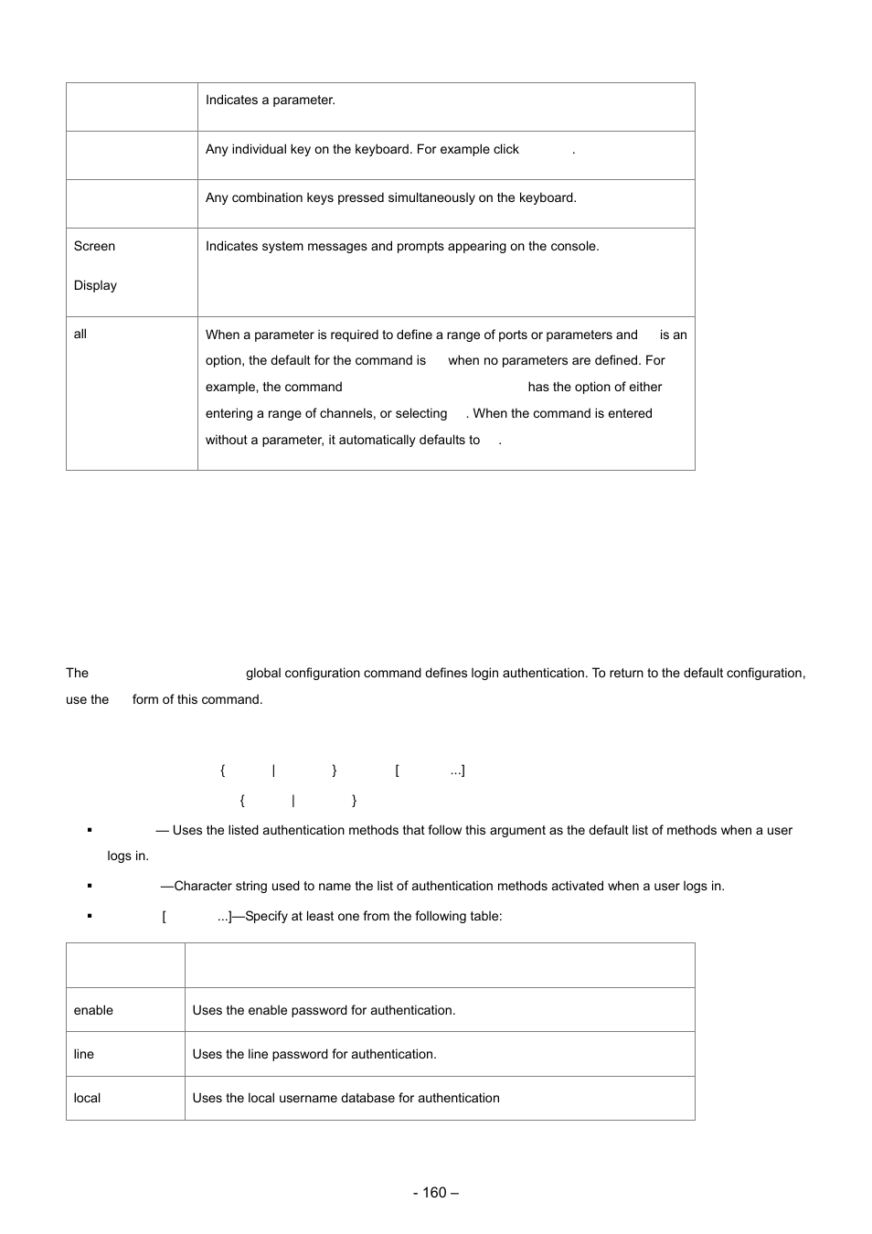 3 aaa commands, 1 aaa authentication login, Syntax | Planet Technology WGSD-8000 User Manual | Page 160 / 382